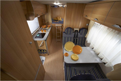 rent a rv example Group - E