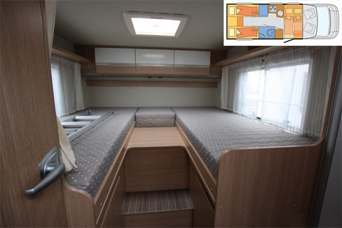 Motorhome hire example Family Standard