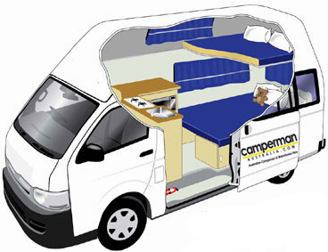 hire campervan example Paradise Family 5