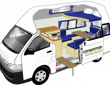 hire campervan example Paradise Family 5