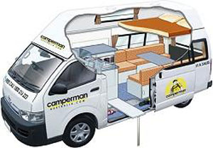 hire campervan example Juliette 3