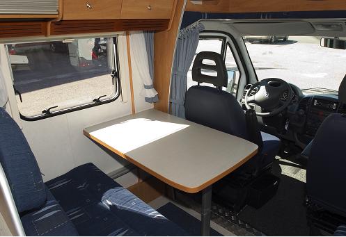 rent a campervan example Category Small