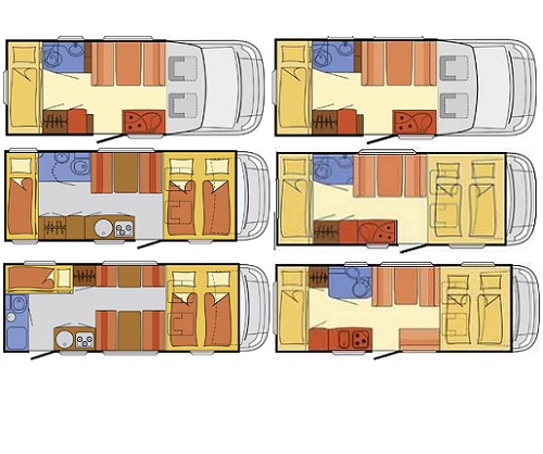 campervan hire europe example Family Plus