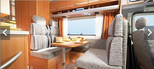 rv rentals example Family Class