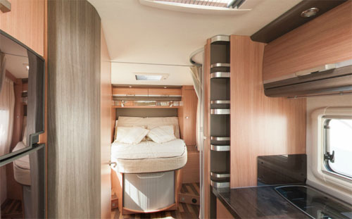 rv rental prices example Premium Glamour