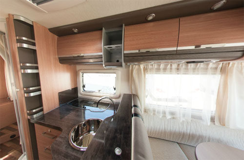 rv rental prices example Premium Glamour