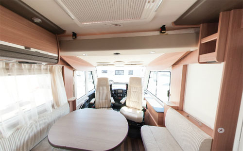 rv rental prices example Premium Glamour