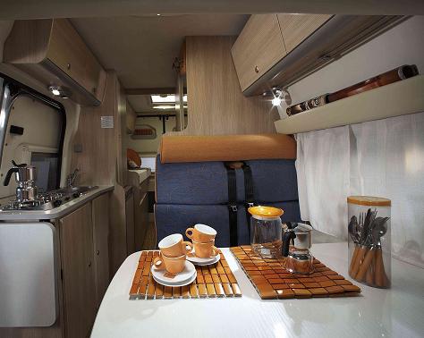 luxury rv rentals example Cat A - Optimist