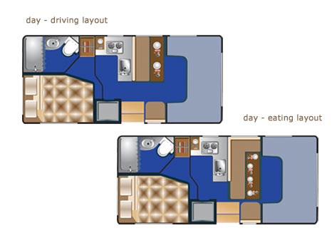 rv rentals nj example M 19-22