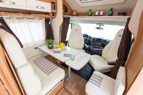 rent a motorhome example Compact