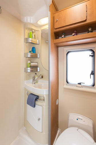 rent a motorhome example Compact