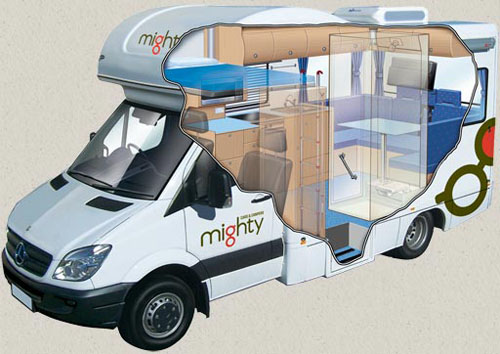 Motorhome hire example Double Up 