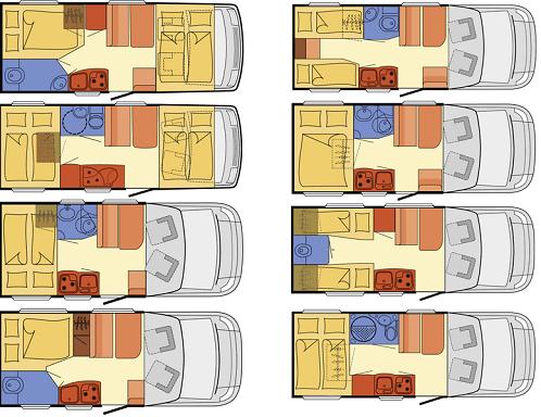 Motorhome hire example Compact Plus