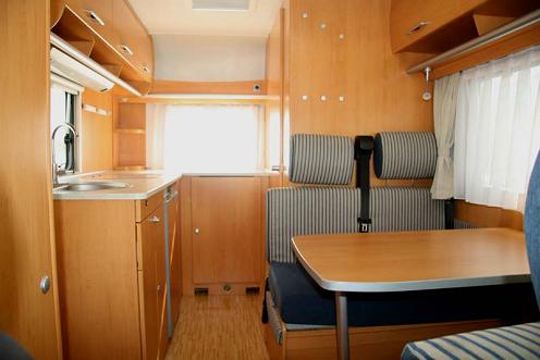 ​rent rv example EX - Group D