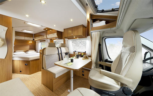 ​rent rv example EX - Group D