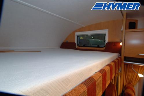 ​rent rv example EX - Group E