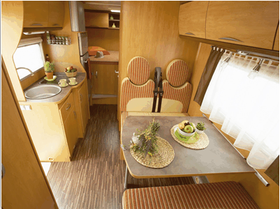 ​rent rv example D1