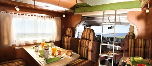 ​rent rv example D1