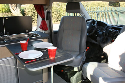 rent a rv example Group A Deluxe