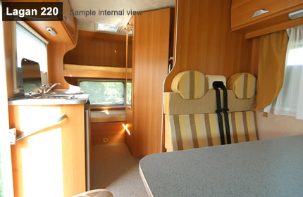 how much does it cost to rent an rv example B-220