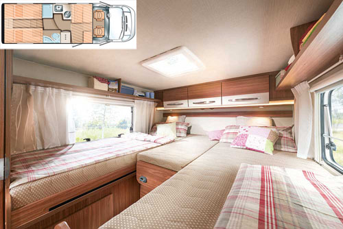 rent an rv for a week example Family Classic