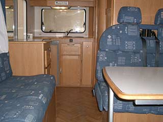 rent an rv for a week example Group D