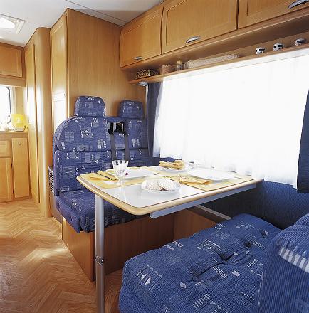 rent an rv for a week example Group D