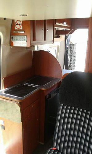 cost to rent an rv example Terra