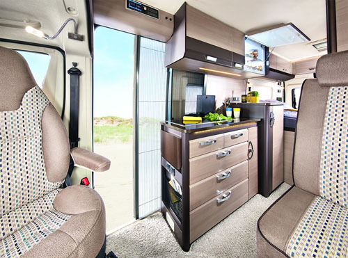 cost to rent an rv example Category Van