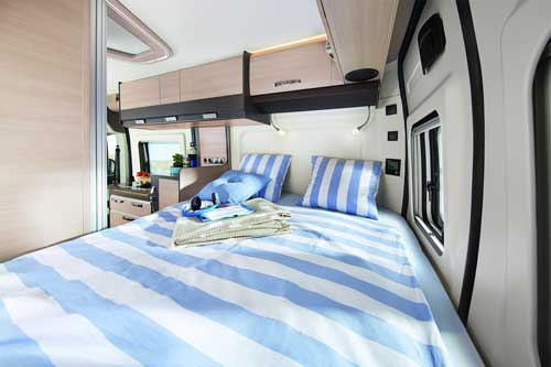 cost to rent an rv example Category Van