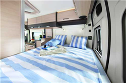 cost to rent an rv example Category Van