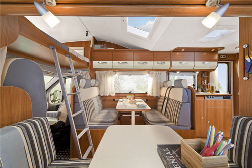 cost to rent an rv example Luxury Family