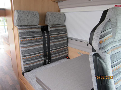 rv spaces for rent example Petromax 612