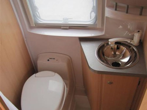 rv spaces for rent example Petromax 612