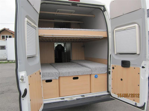 rv spaces for rent example Petromax 612