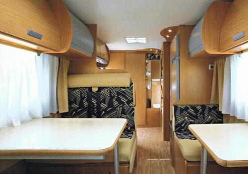 how much to rent a rv example Cat C - Sky 455