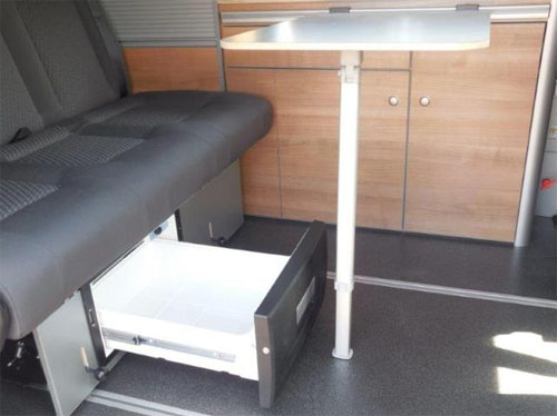 rv hire example M1 - Compact Van