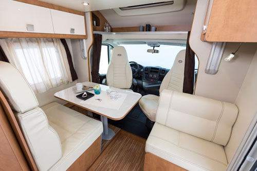 rv hire example Medium