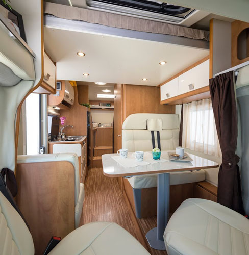 rv hire example Medium