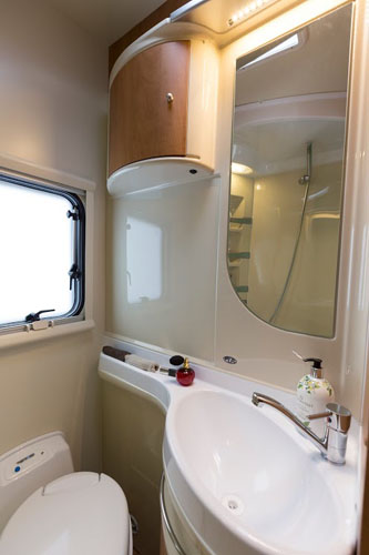 rv hire example Family plus - SOL