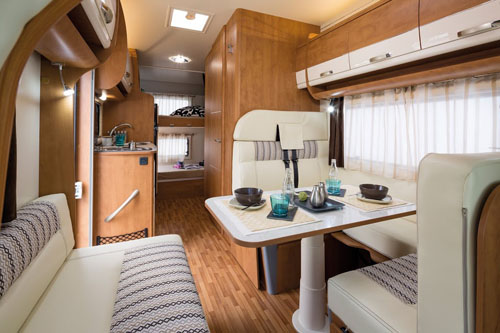 rv hire example Family plus - SOL