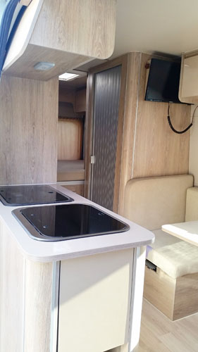 rv rental prices example Camper Deluxe