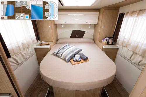 rv rental san diego example Lux Group - 4 berth