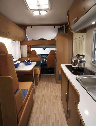 rv rentals atlanta example Category B - SKY 51