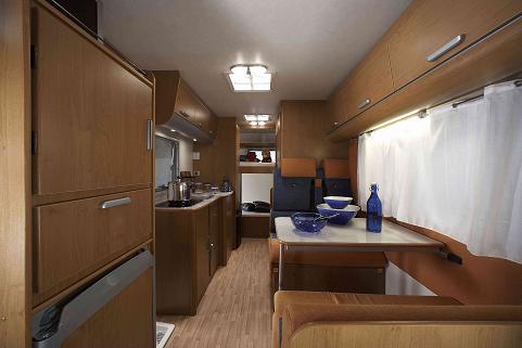 rv rentals atlanta example Category B - SKY 51