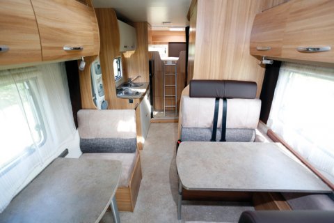 alaska rv rental example Category C