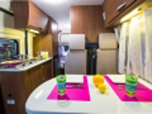 small rv rental example Group B