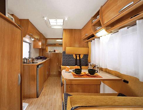 rv rentals michigan example MIC