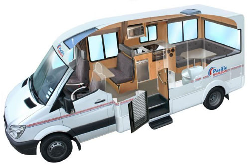 Denver RV rental example  PH GEM