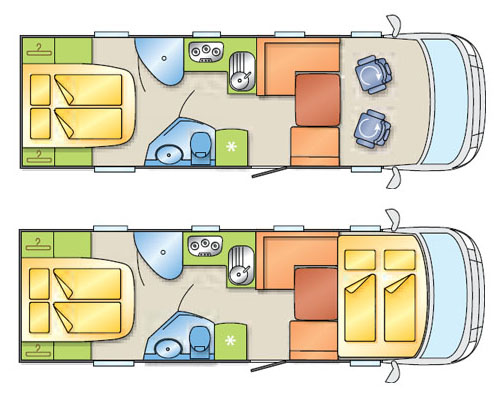 rent a campervan example Premium Glamour